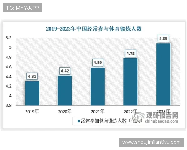米兰体育真人国际的独特优势在于丰富的赛事选择与多元化玩法