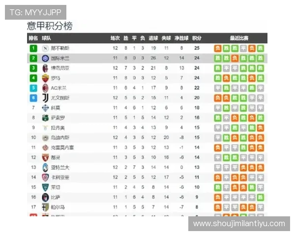 米兰体育线上官网最新赛事日程安排与重要比赛预告